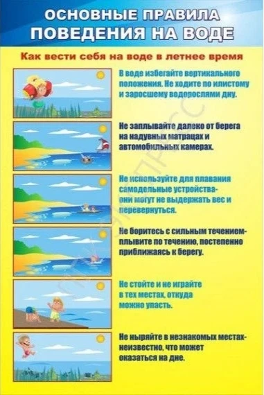 ПОМНИТЕ: соблюдение правил поведения на воде спасает жизнь.