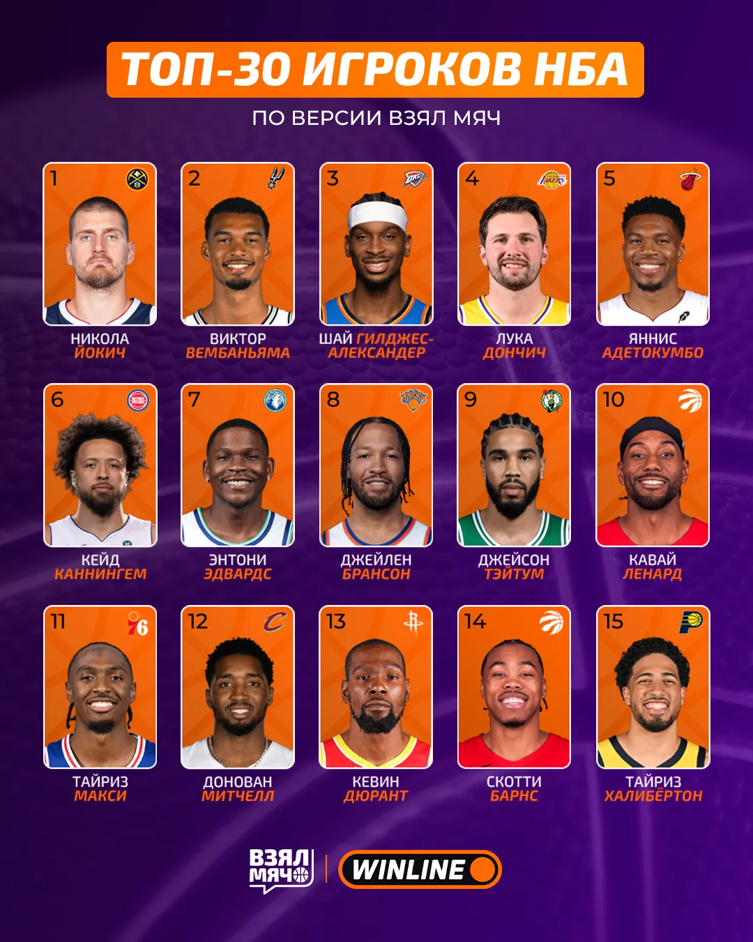 🔝 Топ-30 игроков НБА от Взял Мяч