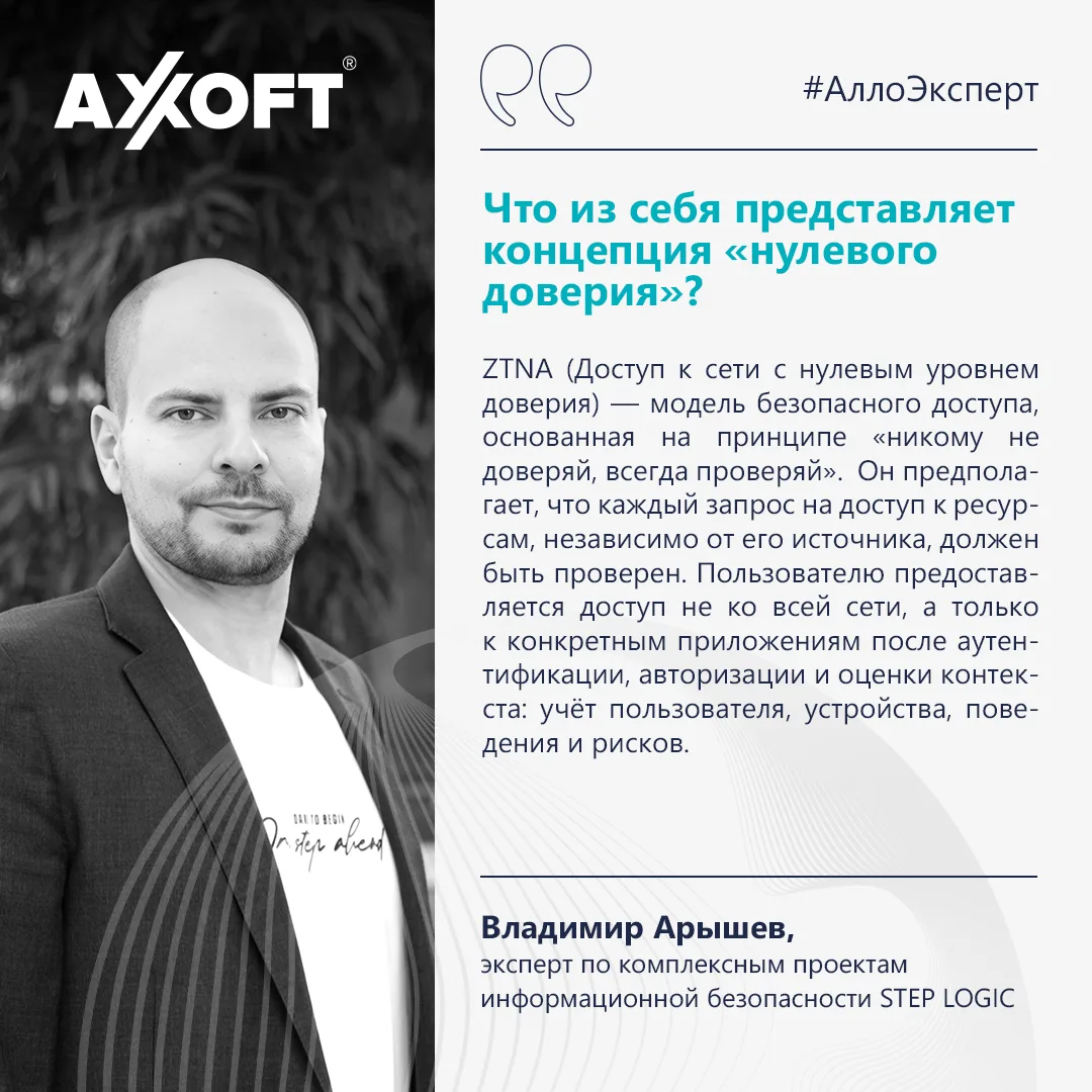 🤔Знаете, что объединяет сотрудников, партнёров и клиентов одной компании? Они все хотя...