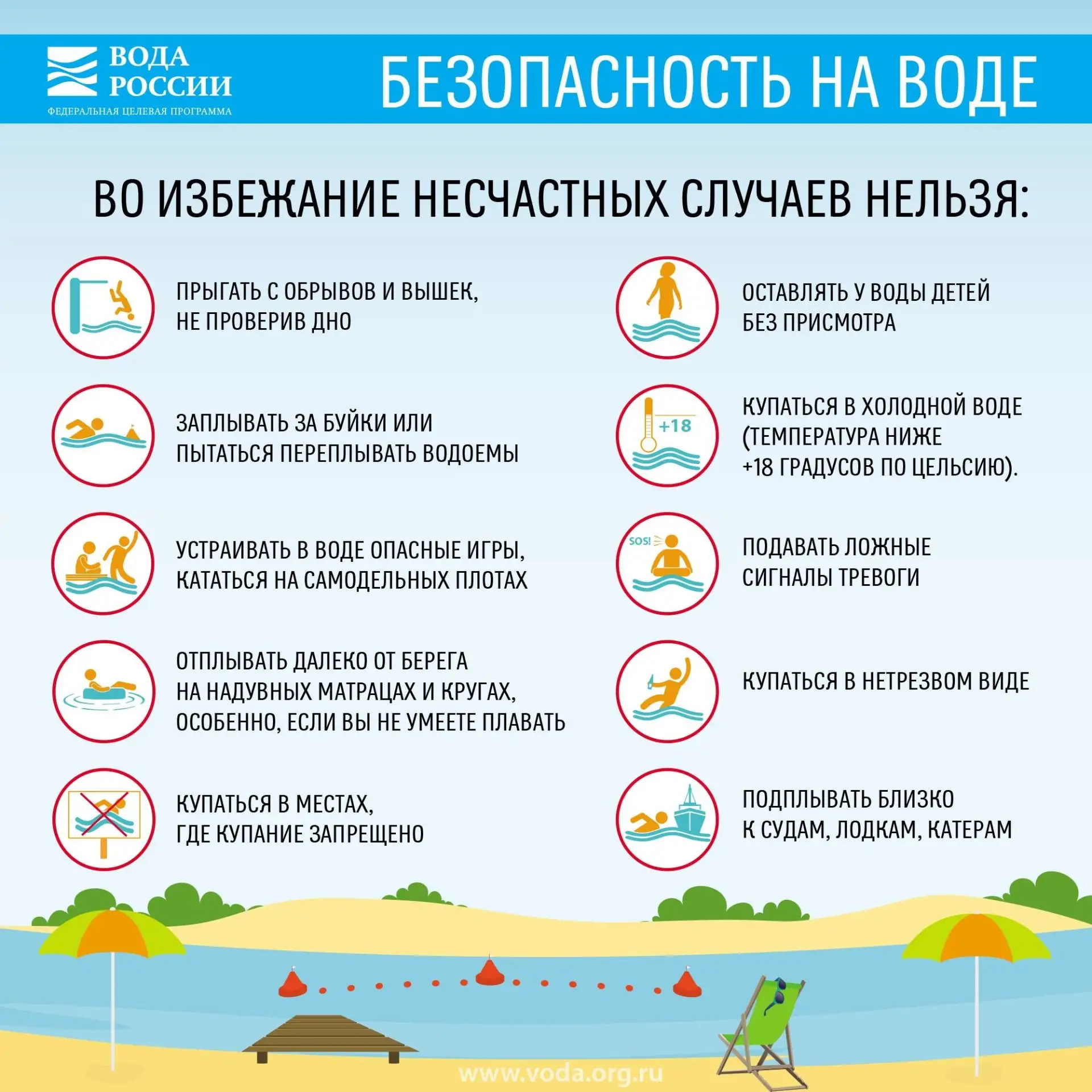 Лето — время отдыха и купания, но важно помнить о безопасности на воде. Несоблюдение пр...