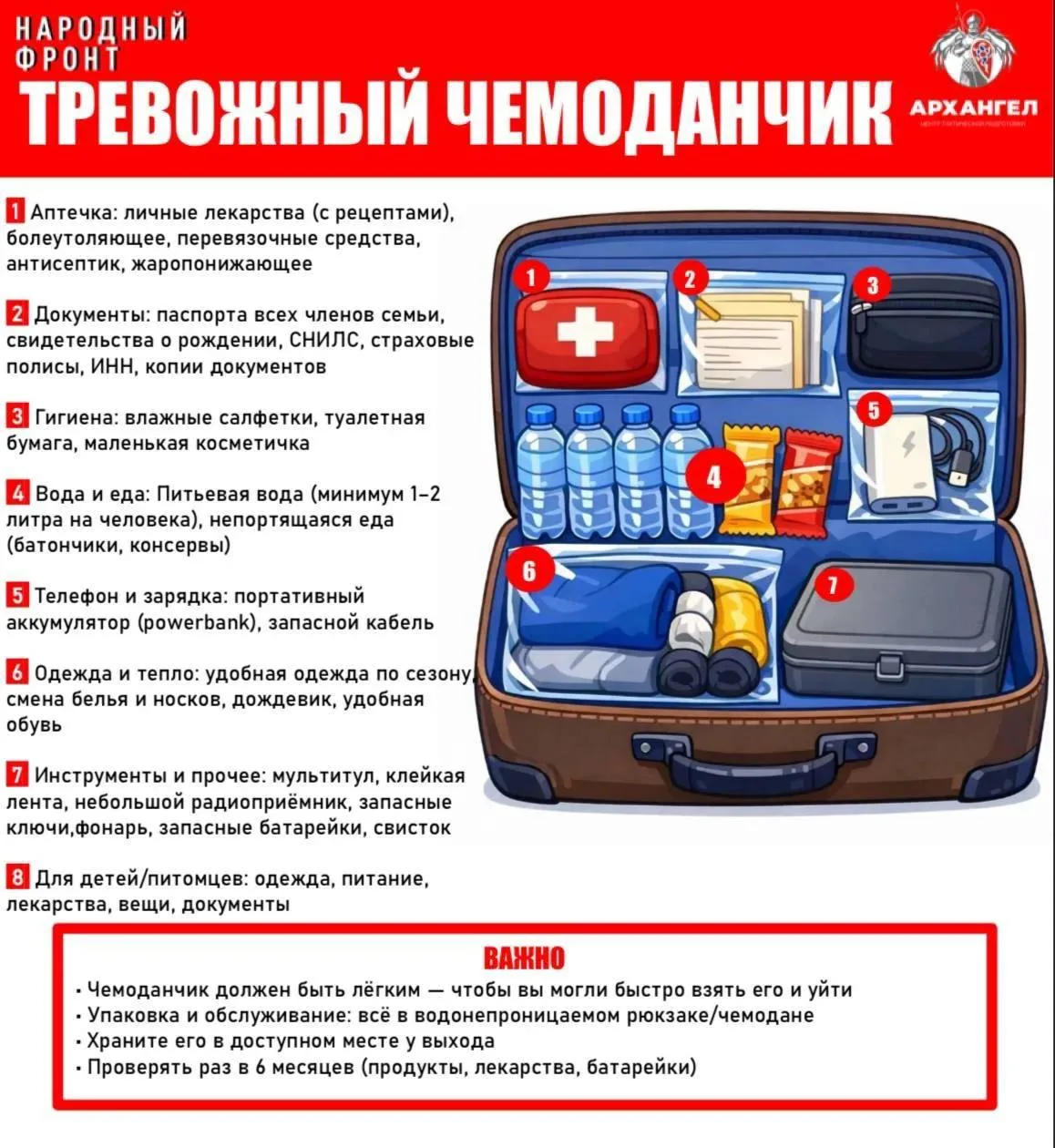 Уважаемые наши подписчики!