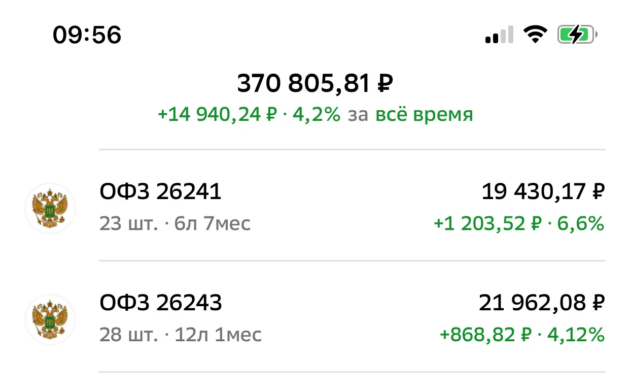 Небольшая рокировка в портфеле облигаций на брокерском счёте.