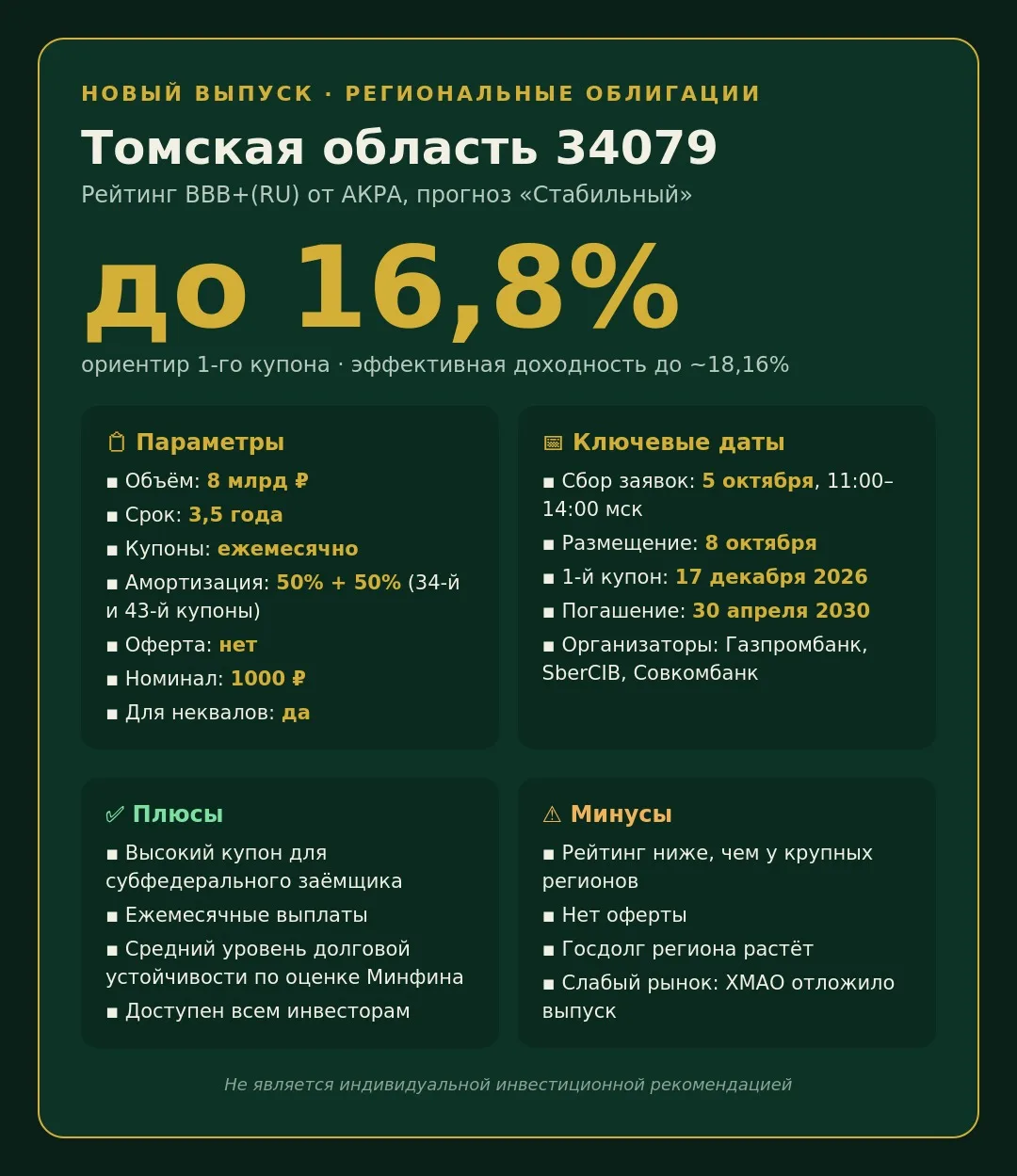 🐴Новые облигации: Томская область 34079 на 3,5 года