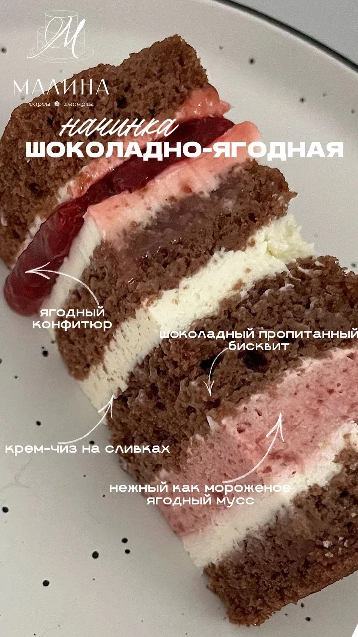 🍰Гид по начинкам кондитерской «Малина». 
ЧАСТЬ 1