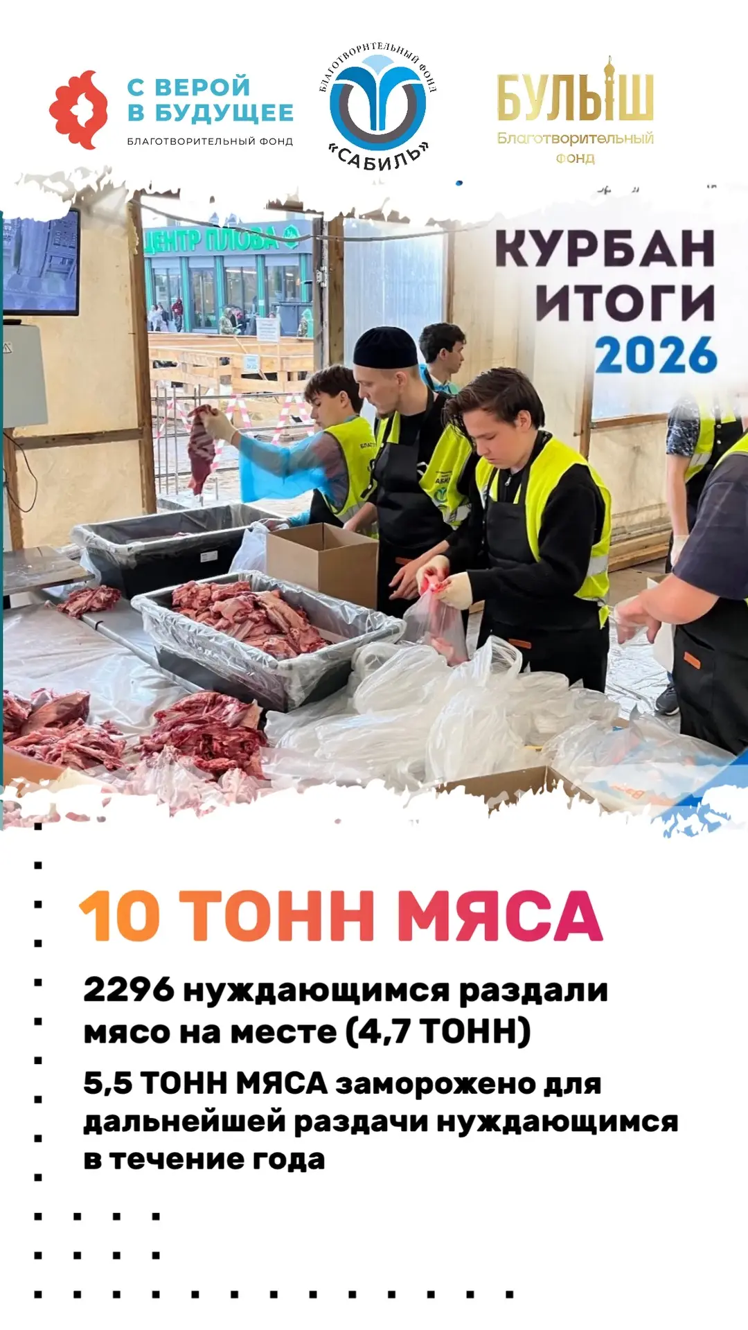 🐏КУРБАН 2026. ИТОГИ