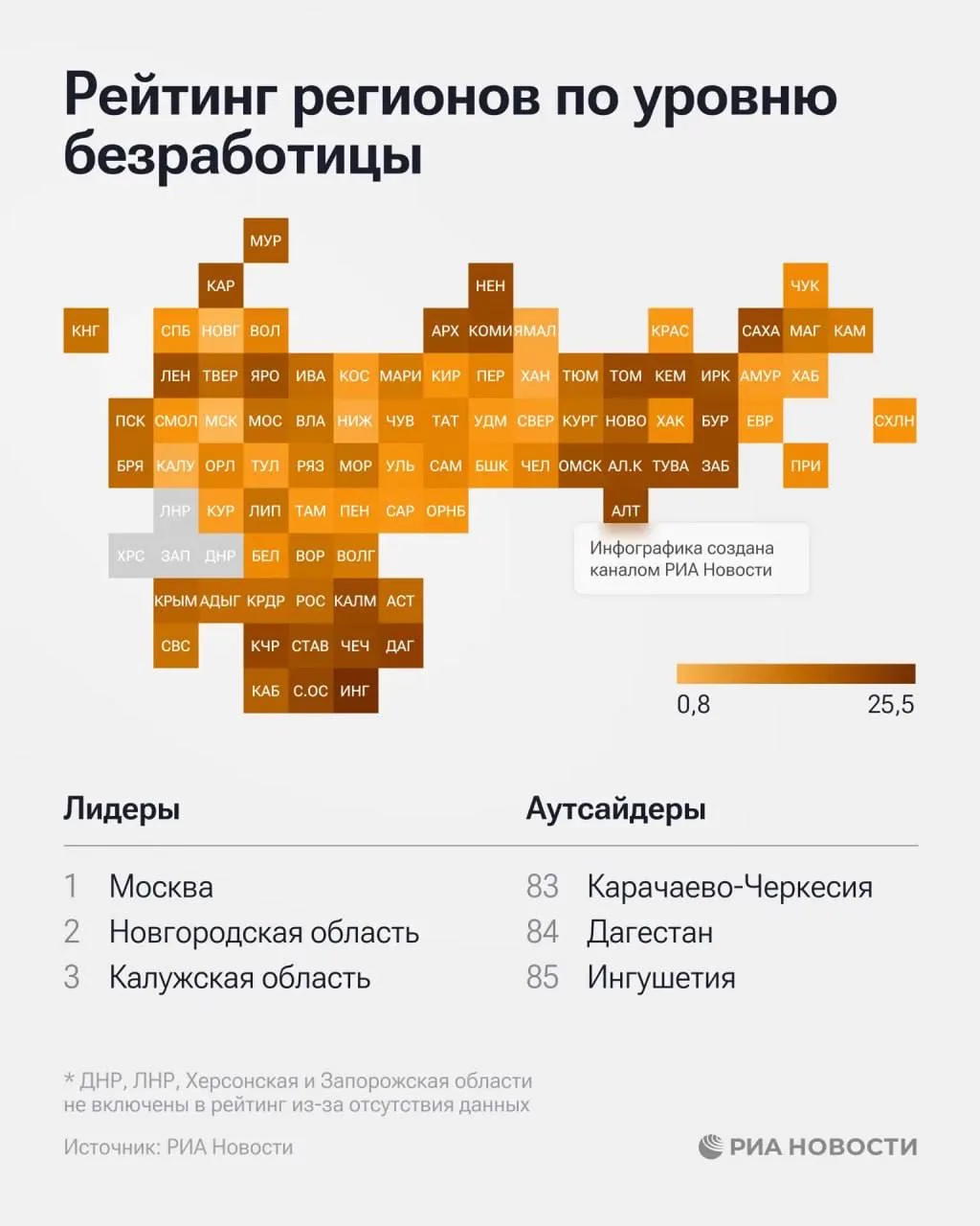 Самый низкий уровень безработицы в России зафиксирован в Москве, Новгородской и Калужской областях. 