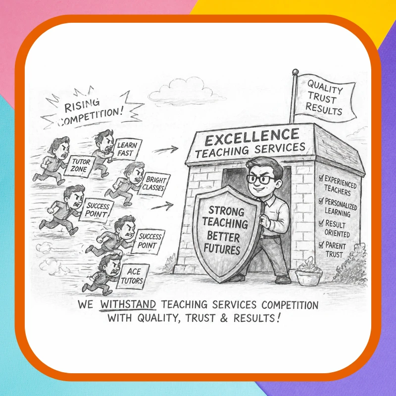 WITHSTAND COMPETITION