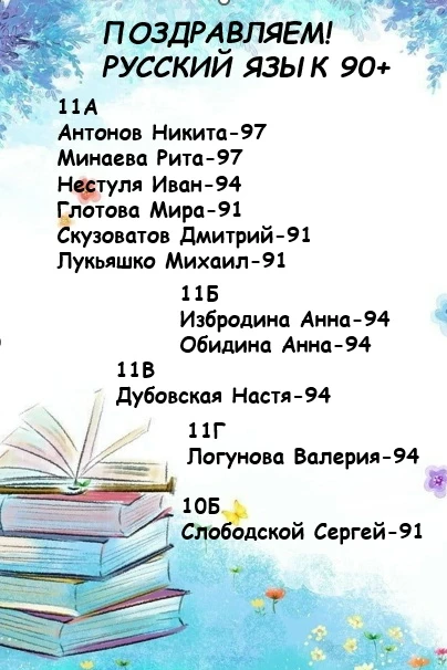 ПОЗДРАВЛЯЕМ!
Подробности читайте 
https://vk.com/wall-164674_13997