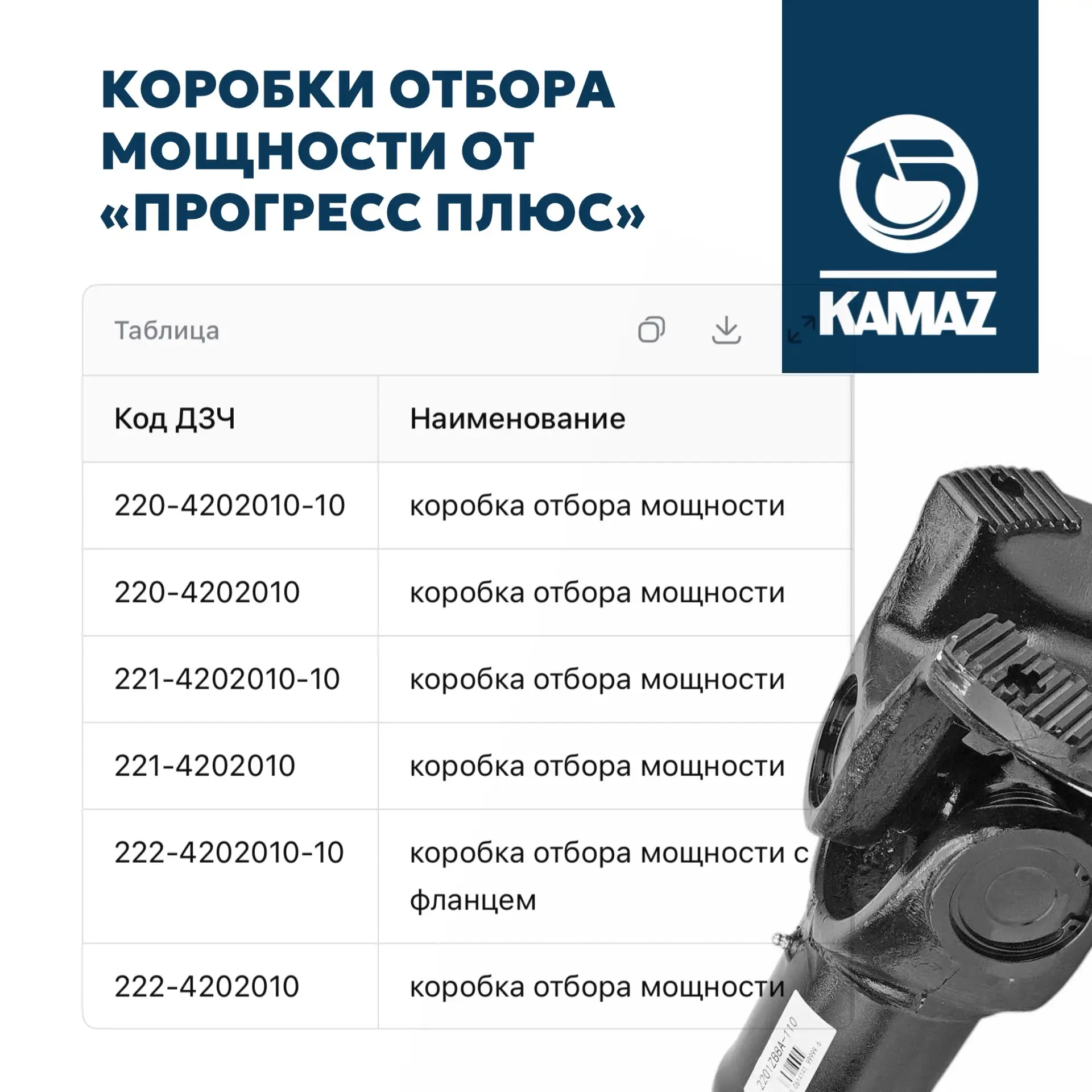 🔧 Коробки отбора мощности от «Прогресс Плюс» — дополнительная информация