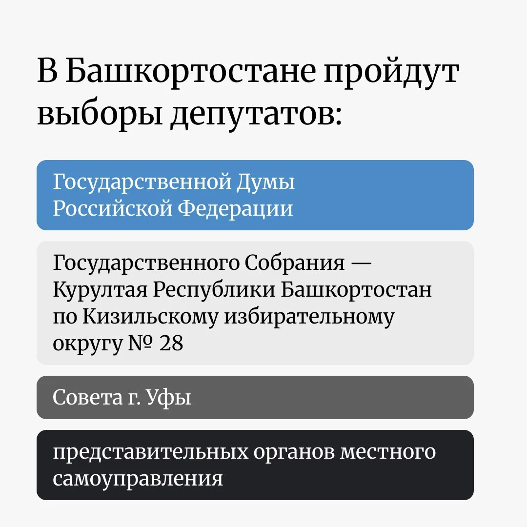 18, 19 и 20 сентября 2026 года в Башкортостане пройдет Единый день голосования. На мест...