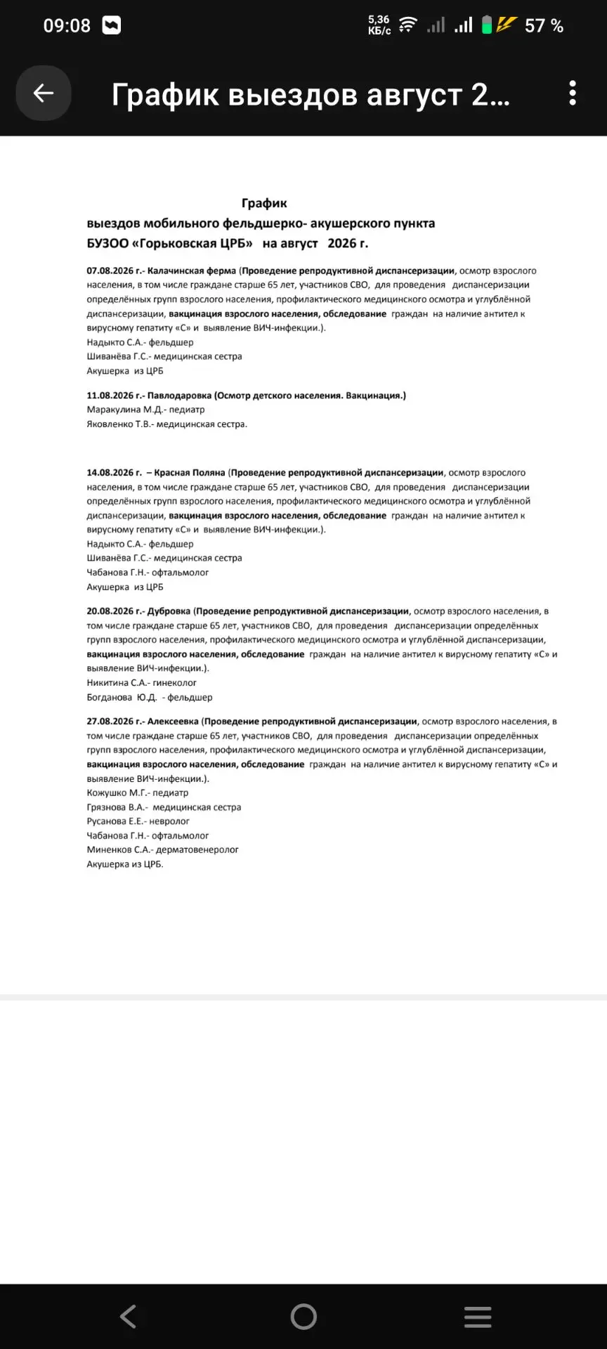 Медиа публикации