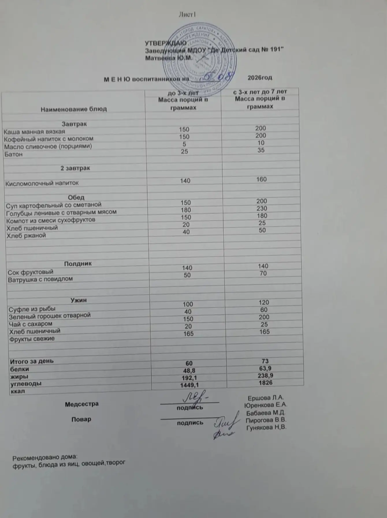 Меню на 05.08.2026