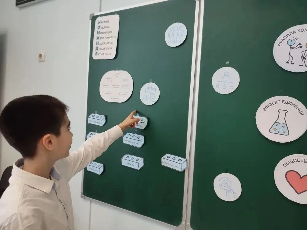 Разговоры о важном. 27 апреля  27 апреля в школе прошли внеурочные занятия «Разговоры о важном» на т