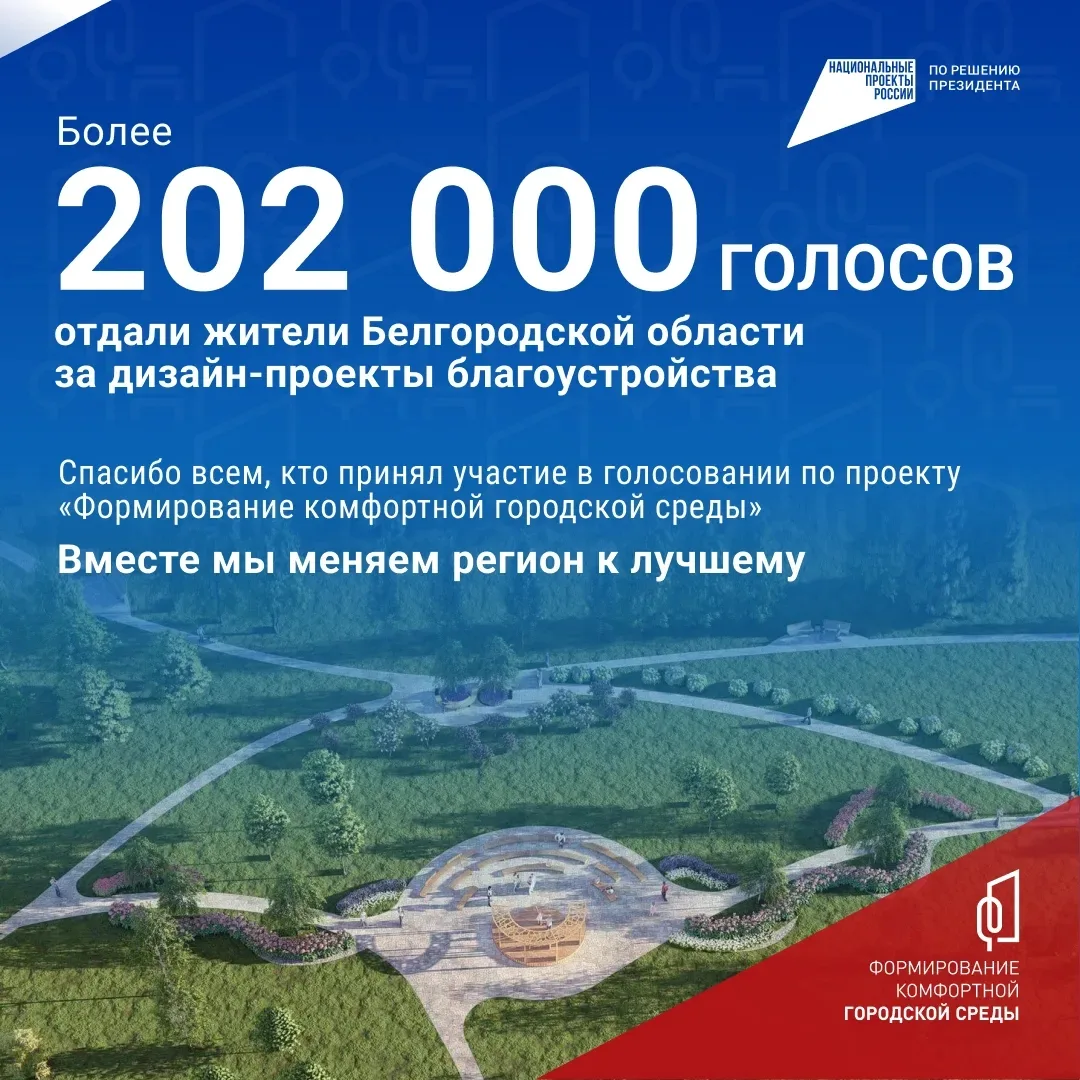 Завершилось Всероссийское голосование по проекту «Формирование комфортной городской сре...