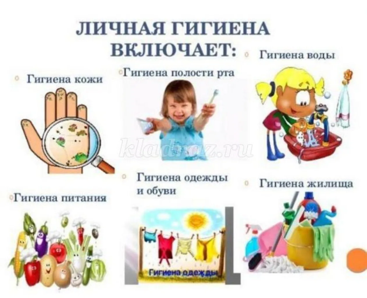 Чистота — залог здоровья, или Как мы учимся заботиться о себе! 🧼✨