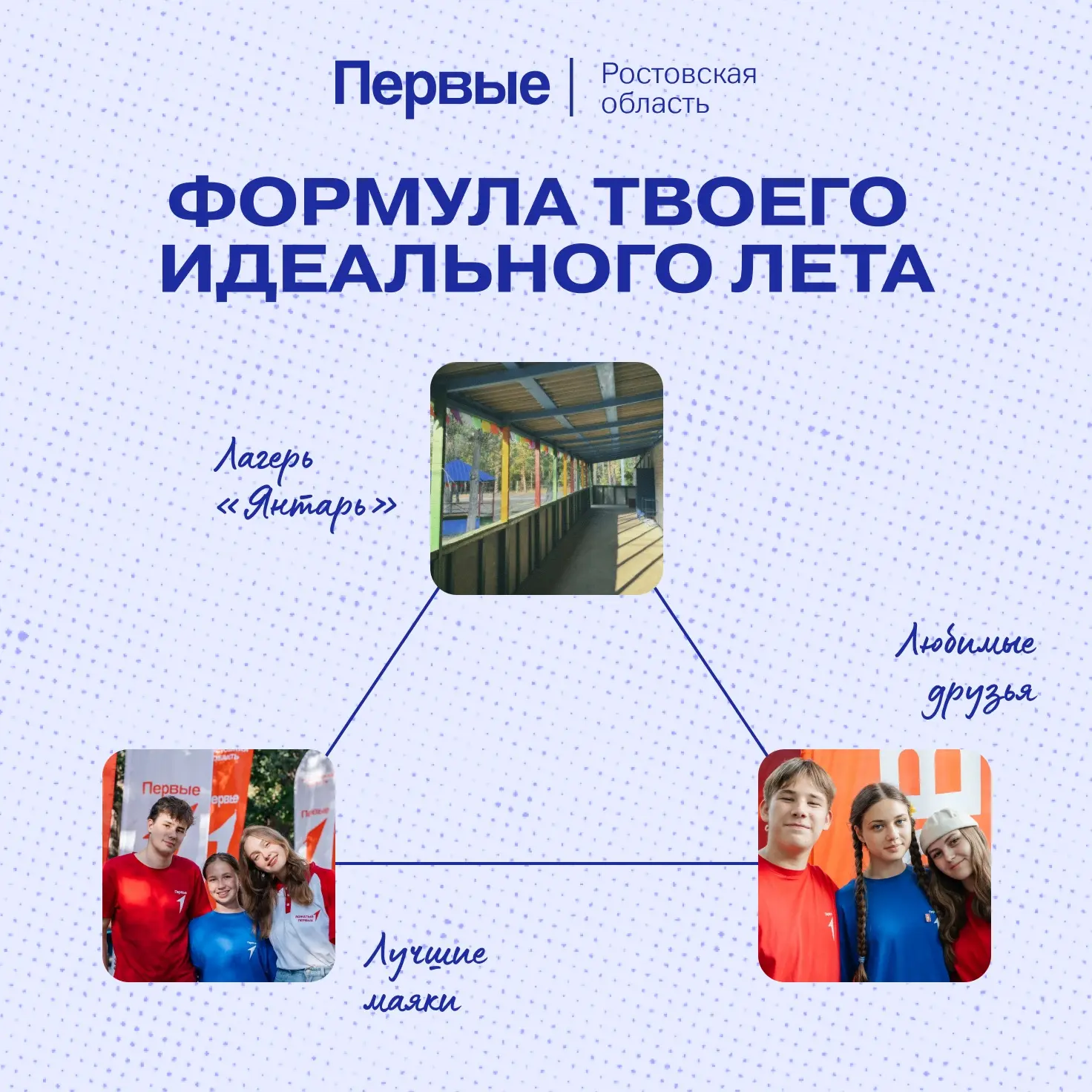 ⚡️Проведи это лето незабываемо с региональными профильными сменами Движения Первых!  Первый, уже при