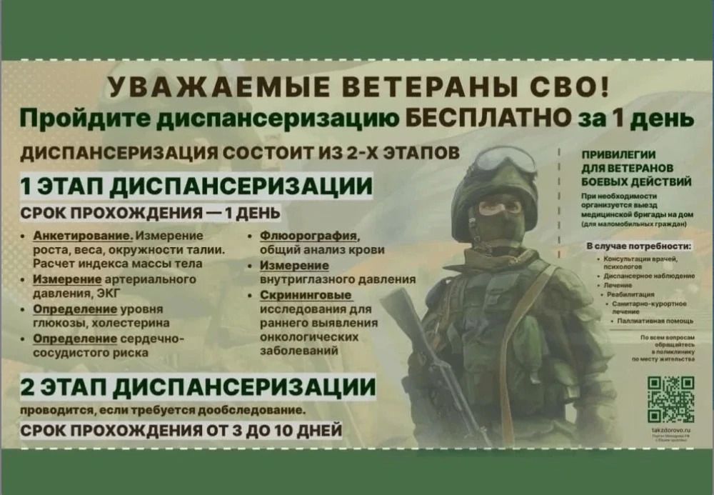 ✨Диспансеризация ветеранов боевых действий – участников специальной военной операции