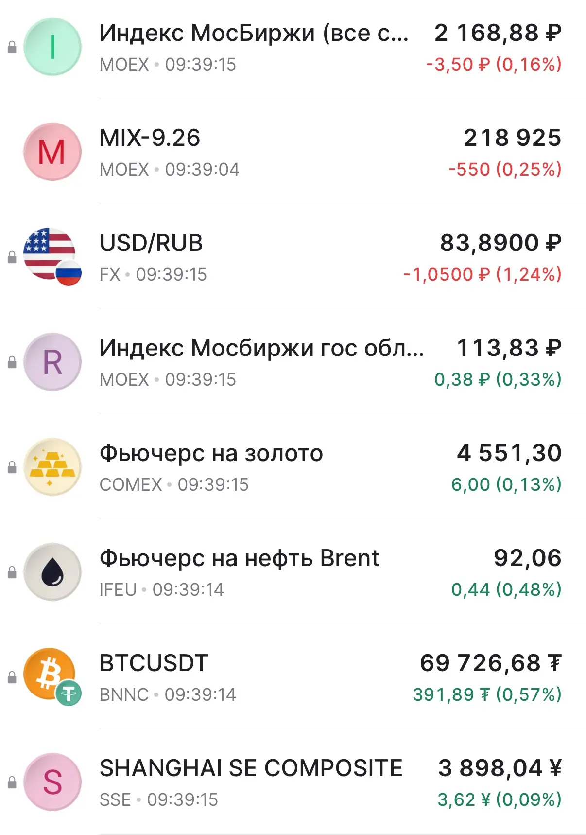 Доброе утро ☀️