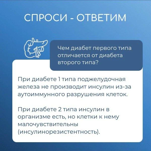 А вы знали, что с болезнью сахарный диабет живет 1 из 9 взрослых во всем мире? (по данным Международ