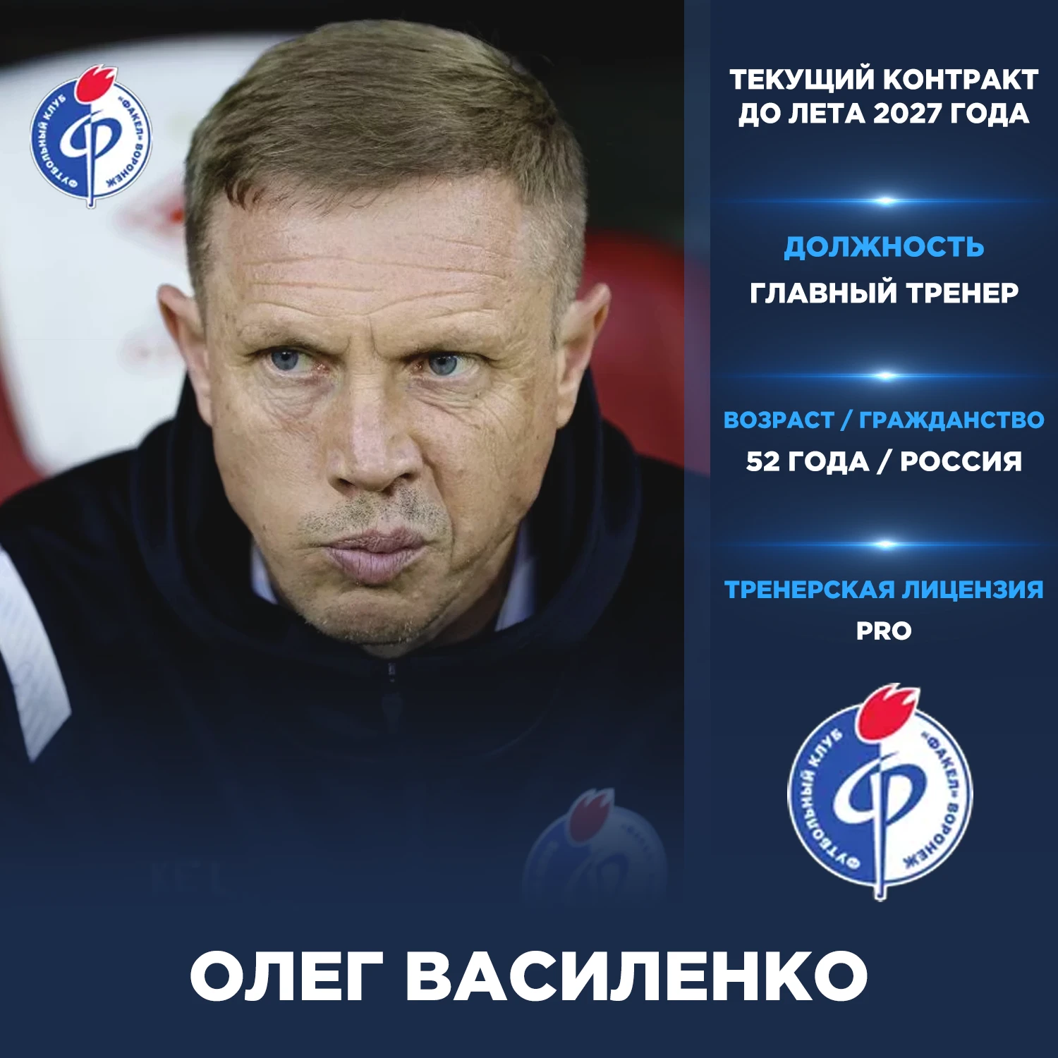 Официально: Спортивный директор «Факела» Руслан Пименов заявил, что клуб не планирует у...