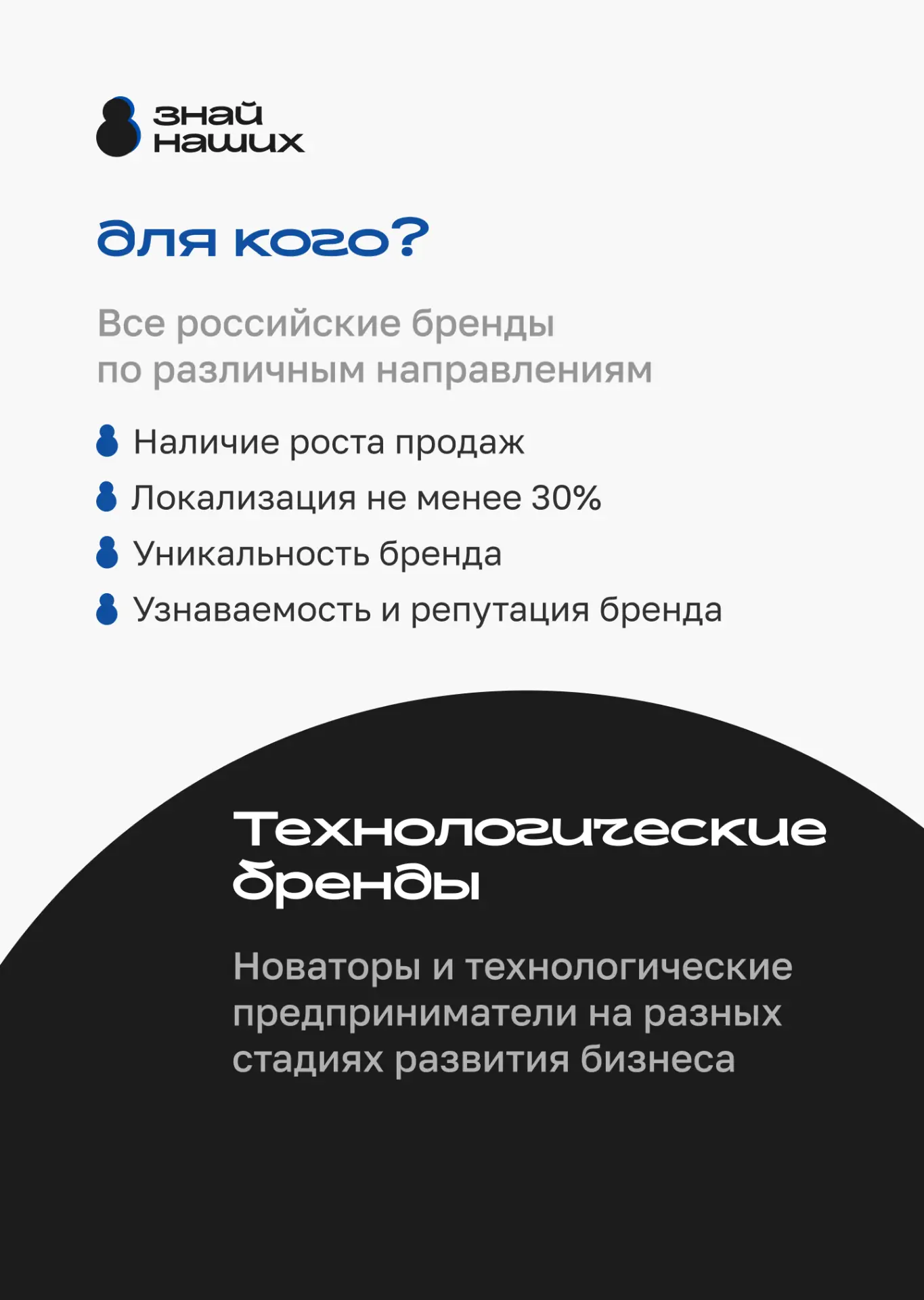 Стартовал четвертый сезон конкурса #ЗнайНаших для растущих российских брендов  Участвовать могут мал