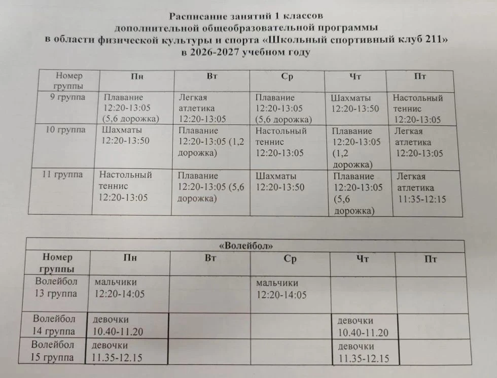 Уважаемые родители (законные представители) первоклассников!!!