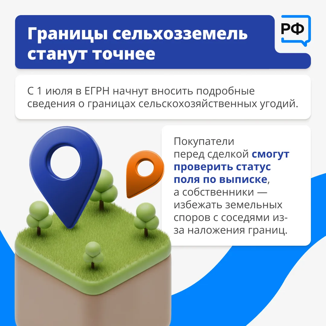 Изображение 9 к публикации «Объясняем.рф»