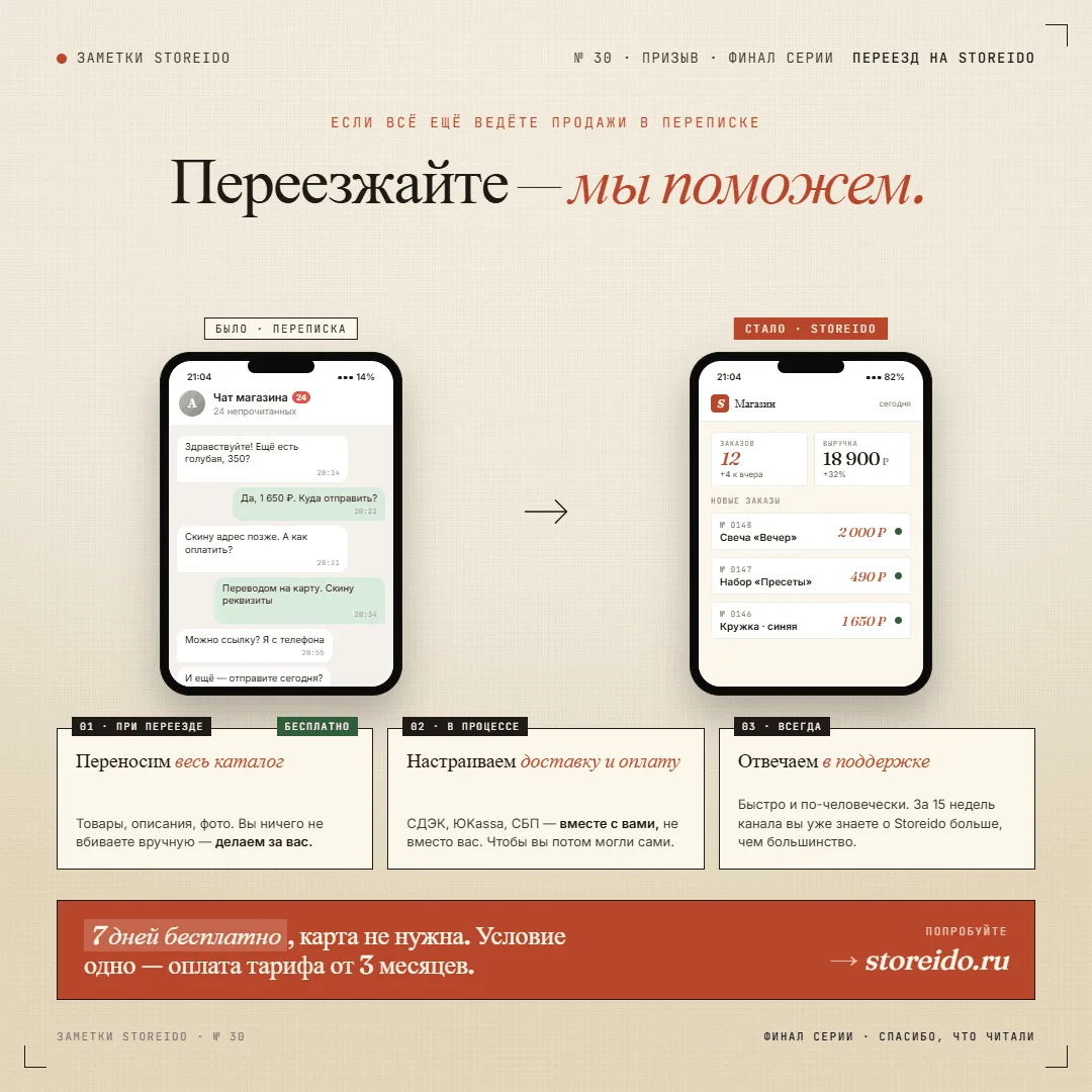 Принимаете заказы через переписку? Тратите на это по несколько часов в день?
