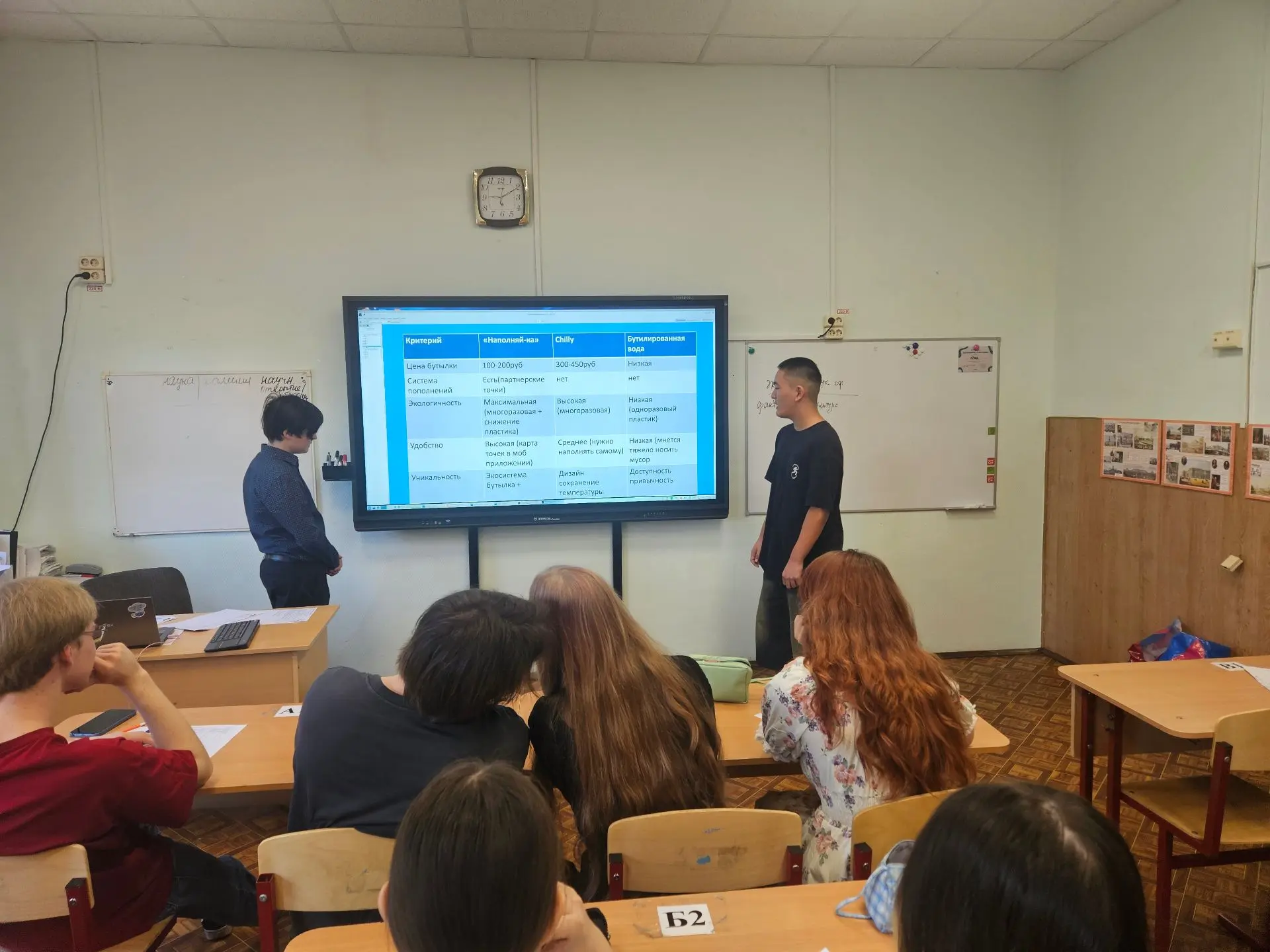 🌤 Всем привет! 🌤   📌 21 мая на уроке "Введение в экономику " ребята из 8 "В" класса пробовали себя в
