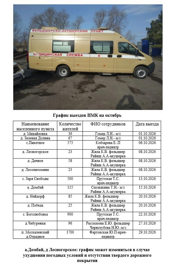 🚑 Уважаемые пациенты!