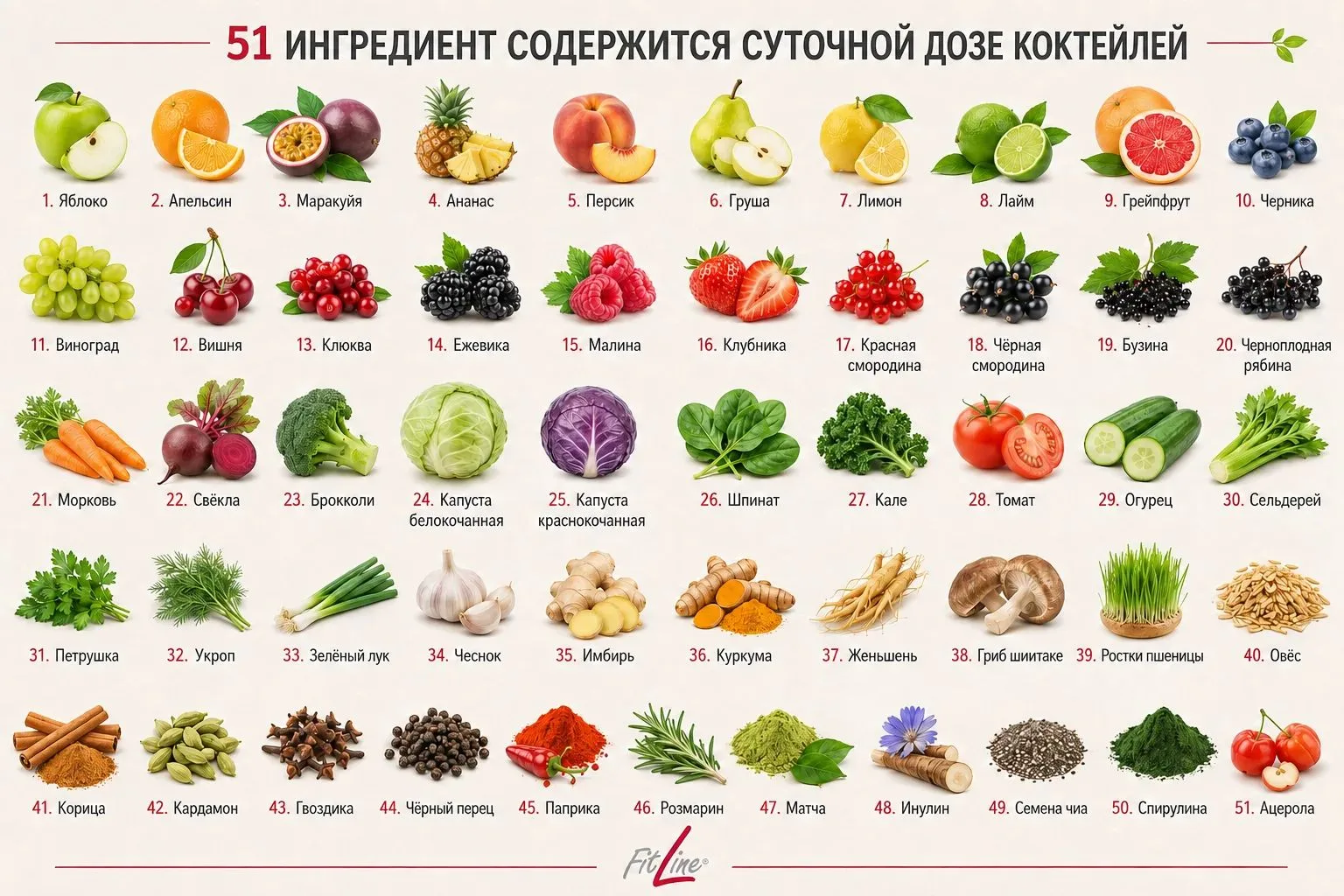 ✔40 ингредиентов утром