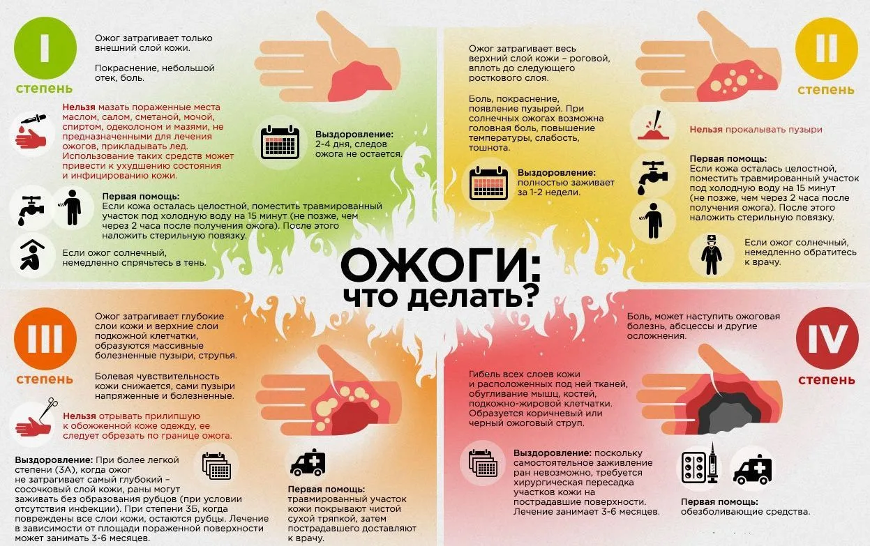 УВАЖАЕМЫЕ  РОДИТЕЛИ!