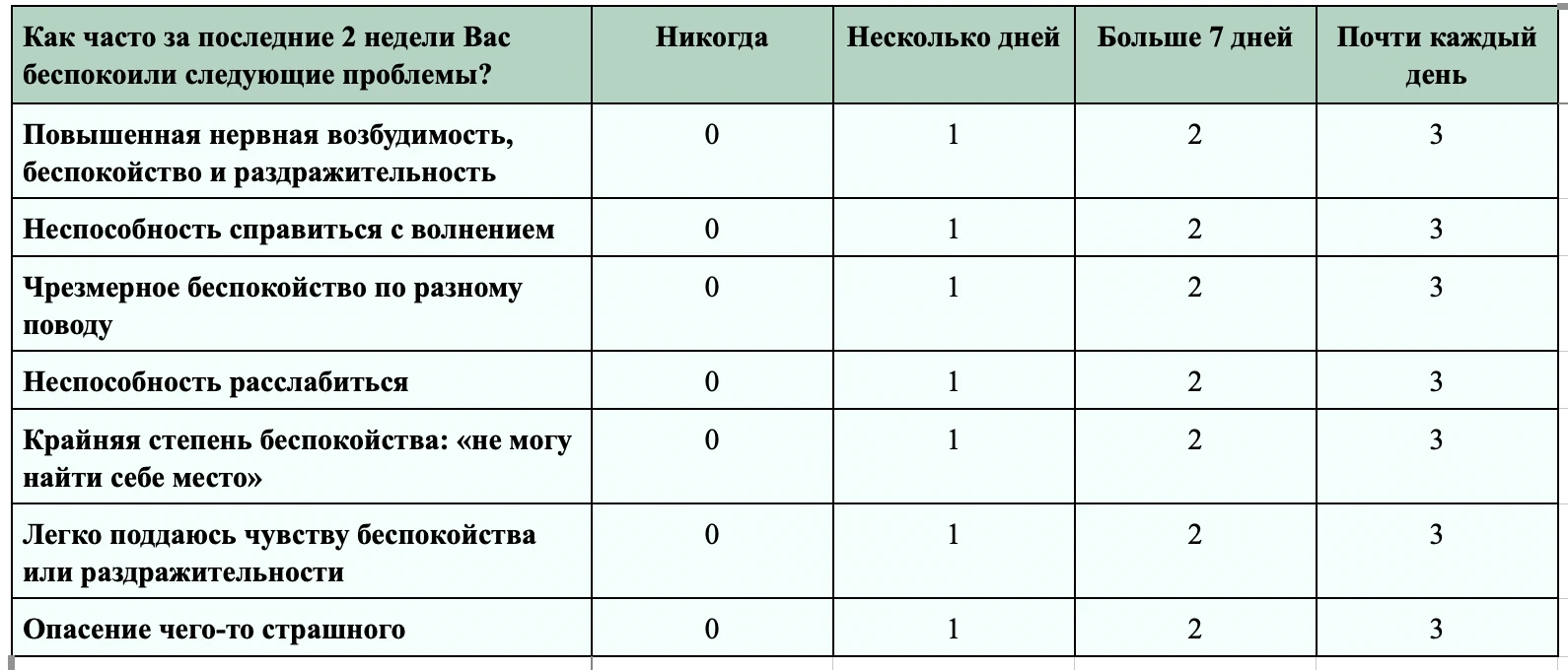 Тревожная запеканка 😖