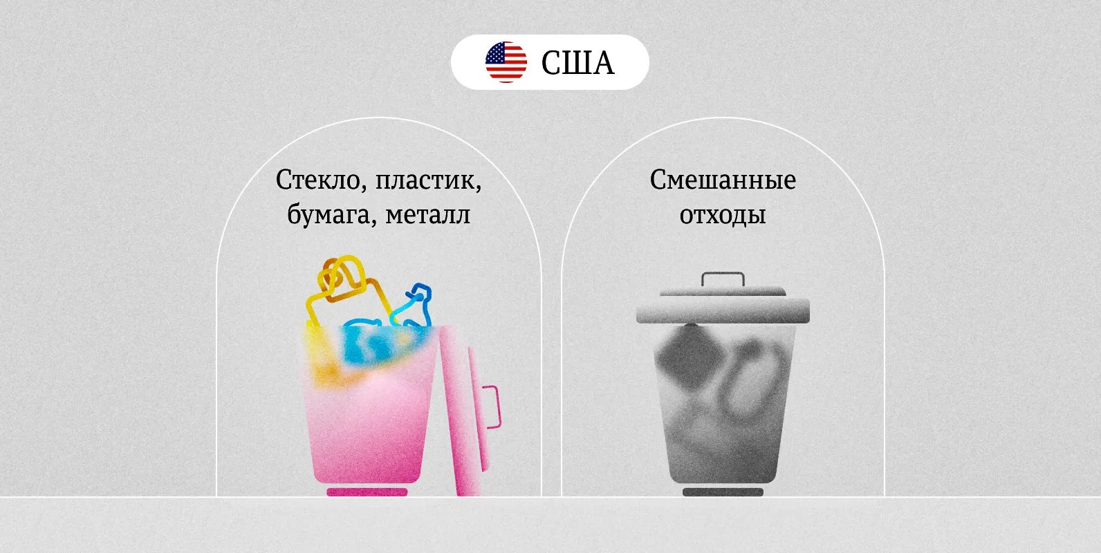 ♻Мы завершаем рассказывать о раздельном сборе в рубрике #географияРаздельногоСбора. Сегодня поговори