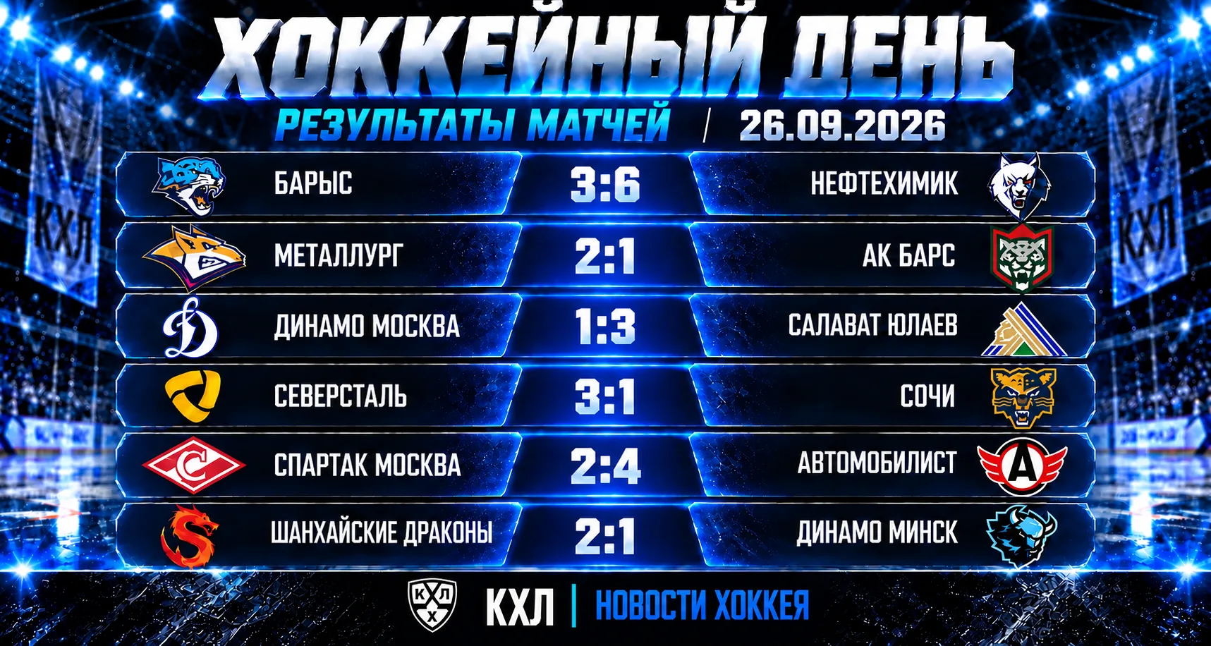 🏒 РЕЗУЛЬТАТЫ МАТЧЕЙ КХЛ — 26 СЕНТЯБРЯ