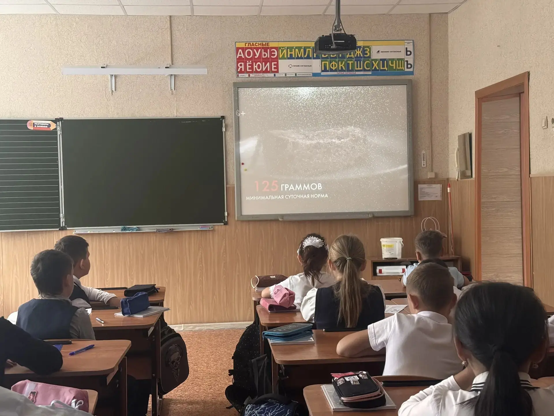 Сегодня в нашей школе прошли занятия, посвящённые Дню памяти жертв блокады Ленинграда. 🕯