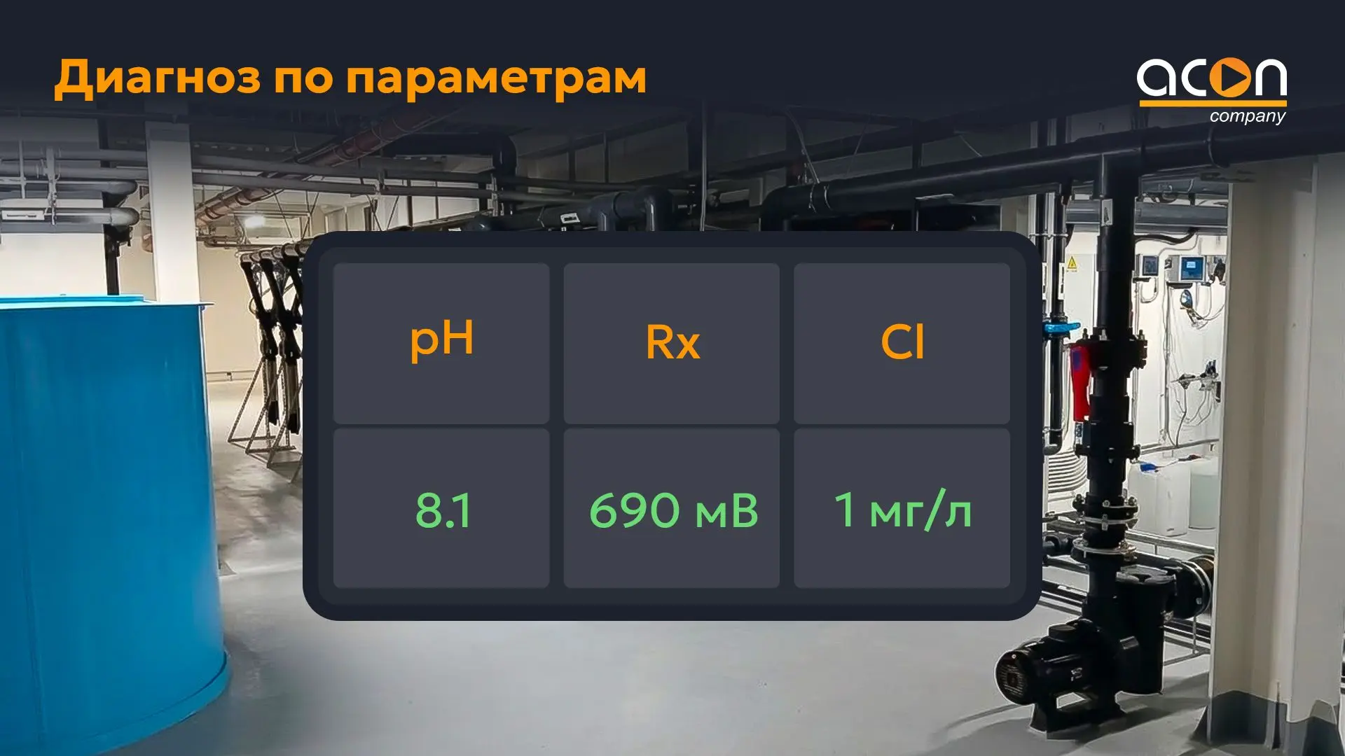 💡Разбираем реальные ситуации с объектов