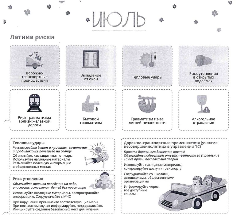 🆘ЛЕТНИЕ РИСКИ‼️