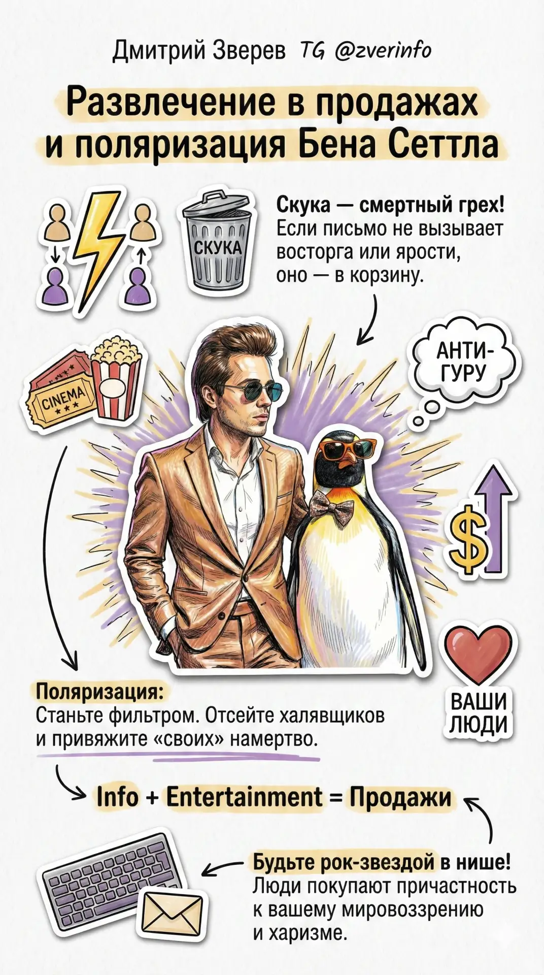 🔖 Технологии гуру - часть 4. Бен Сеттл - развлечение в продажах и поляризация