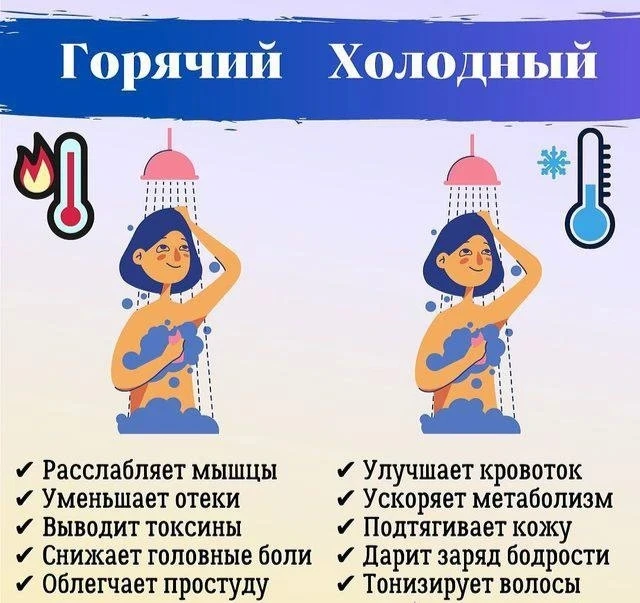 Польза горячего и холодного душа 🚿