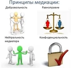 В рамках месячника медиации социальный педагог Абдуллазаде Э.М.провел занятия со школьниками, где ра