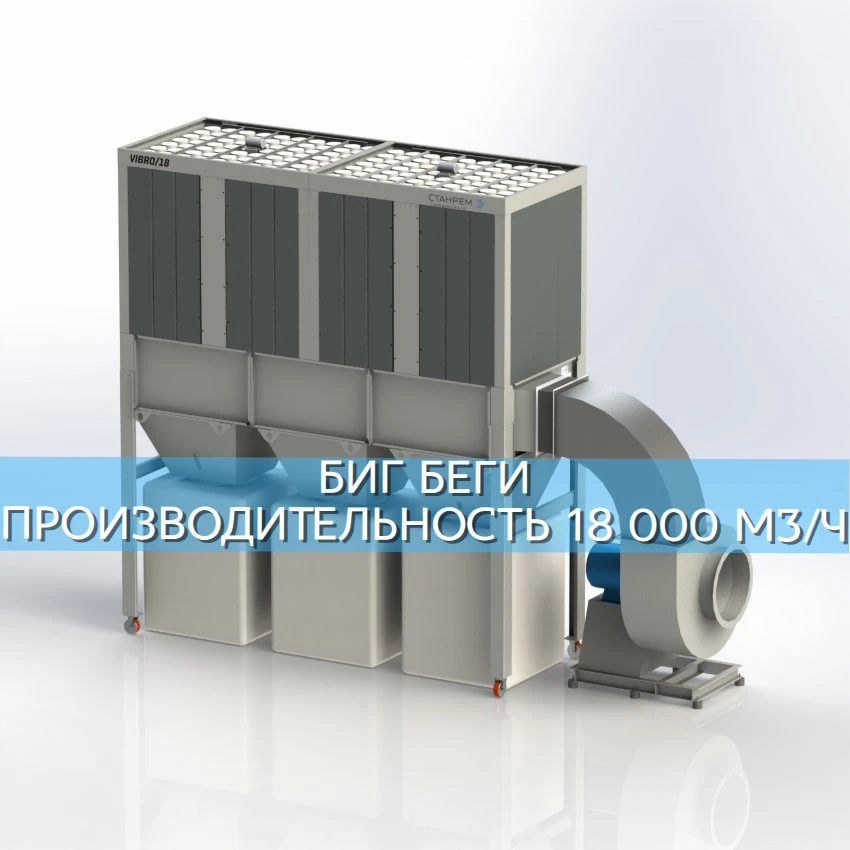 🔧 **Позаботьтесь о чистоте и безопасности на вашем производстве с VIBRO/18Б! ** 🌬️