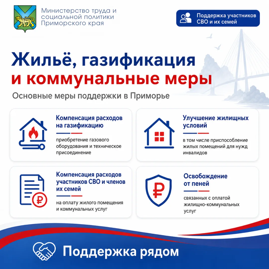 📑 Поддержка участников специальной военной операции и их семей — одно из важных направлений социальн