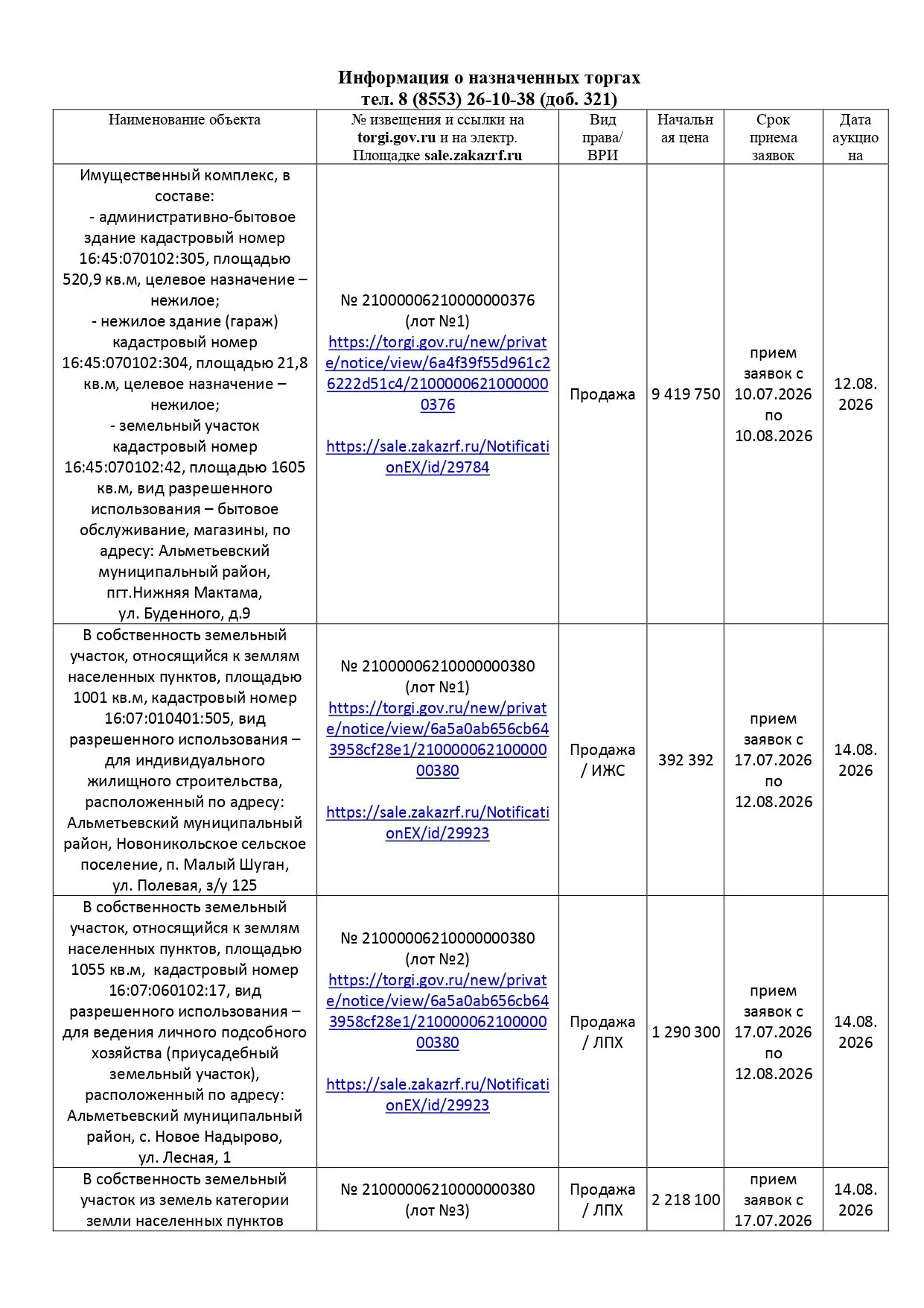 Медиа публикации