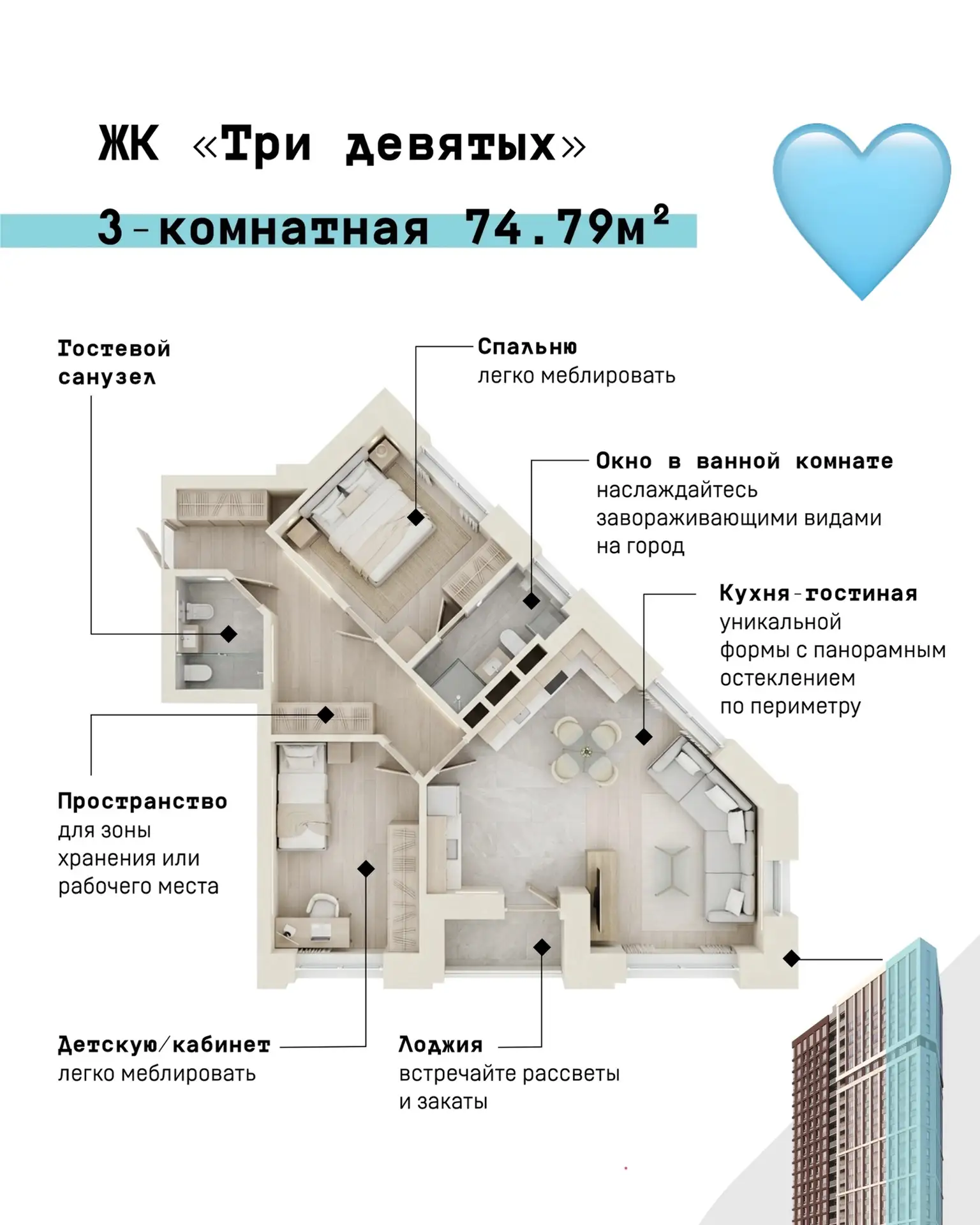 🔮 Не просто планировка — настоящее архитектурное открытие! Семейная квартира!