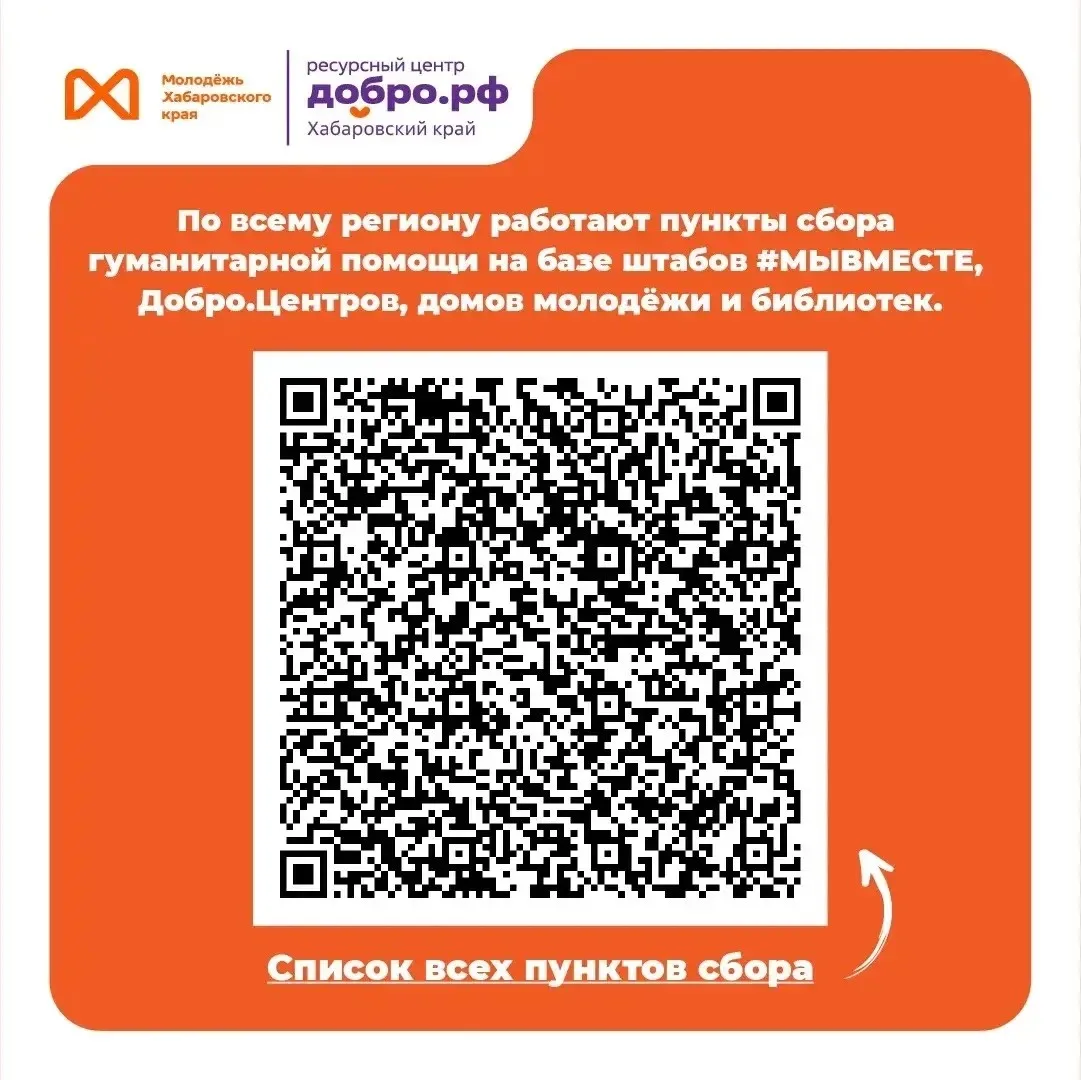 🎒Собери ребенка в школу!
