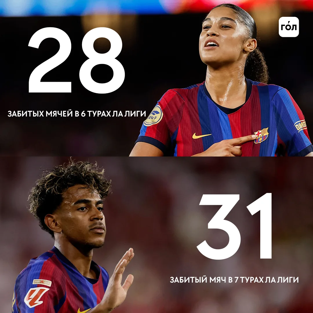 Идеальное начало сезона для каталонцев 💪🇪🇸