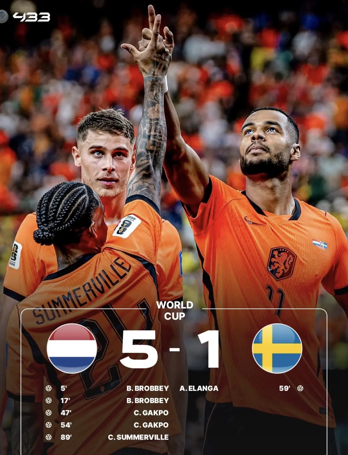 🏆 Разгром и первое место в группе F — узнаем мощнейших нидерландцев 🔥

@top_foot_ball
