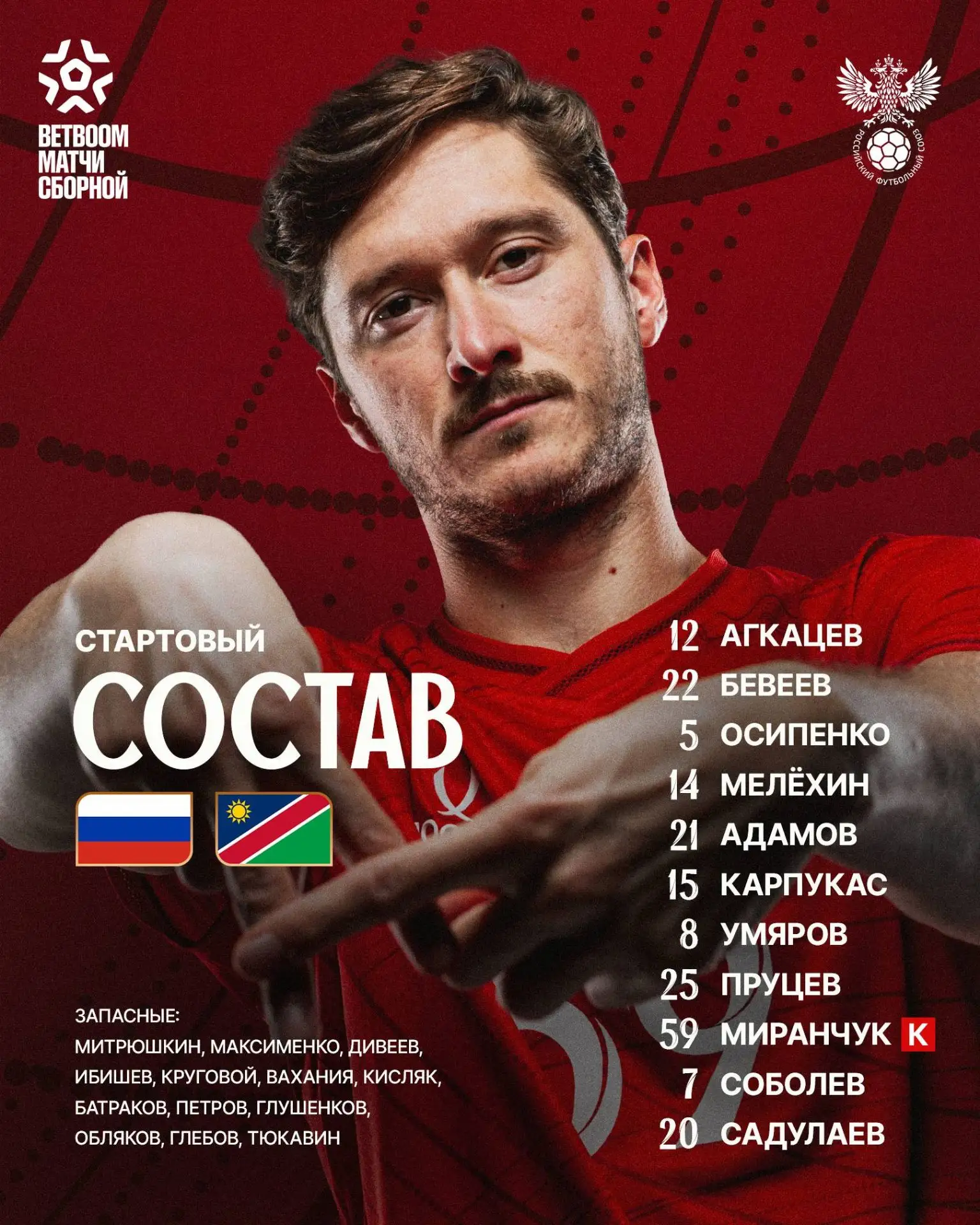 Стартовый состав сборной России на матч..