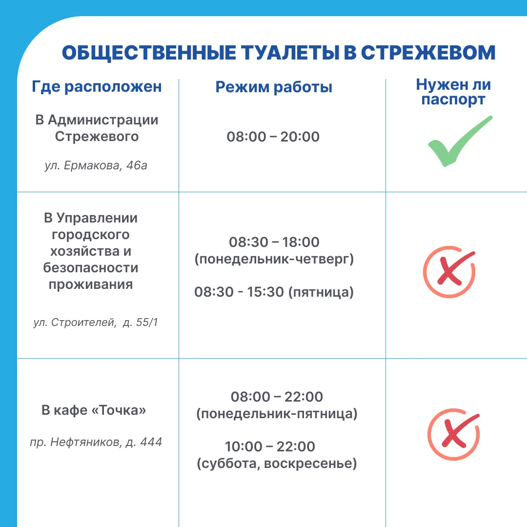 ☀️Наконец‑то потеплело — самое время для долгих прогулок по городу!  Мы подготовили для вас список о